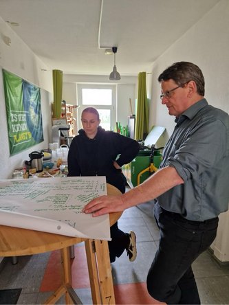 Nachdenken, Klausurtagung, Foto: Grüne Havelland
