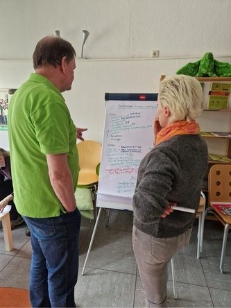 Impression, Klausurtagung, Foto: Grüne Havelland